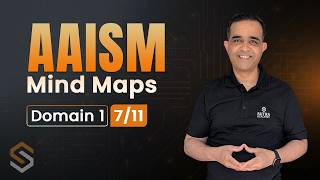AAISM Domain 1: (7/11) AI Data Management, Governance & Security Controls