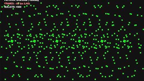 Bulletml in Pygame proof of concept III