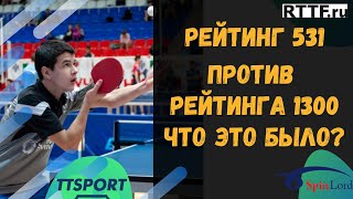 531 против 1300 что это было