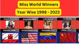 MISS WORLD WINNER 2023 / Miss World winners Year Wise /Miss World Contest Winners #missworld #2024