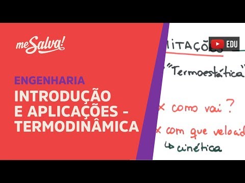 Vídeo: Diferença Entre Estabilidade Termodinâmica E Cinética