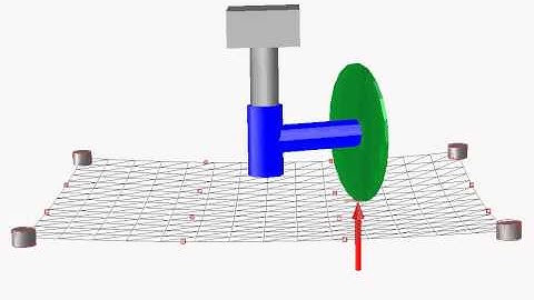 SIMPACK Multibody Simulation (MBS) - Contact - 3D contact on Flexible bodies