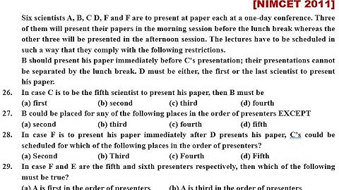 Six scientists A, B, C D, F and F are to present at paper each at  one-day conference. Three of them