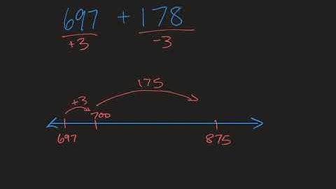 Give and Take Addition Strategy