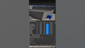 Stop Unreal Engine From Lagging - Beginner Tutorial  #ue5 #unrealengine