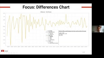 e5 Jdemetra +, Lesson Learned on Direct vs Indirect SA Tool on an Italian Case Study