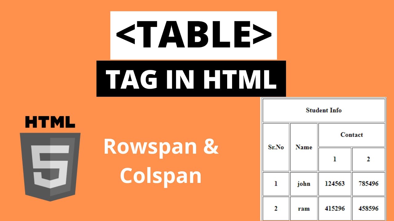 td colspan  2022 New  HTML Table Using Rowspan \u0026 Colspan | Html Tutorial For Beginner |Part - 8