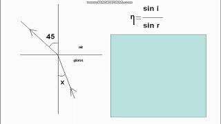 NOVEMBER 2010 PAPER 12