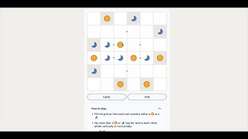 Linkedin Tango 412 Today