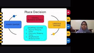 MGM3211 | TEAM 8 | CHAPTER 13: RETAILING AND WHOLESALING