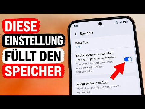 Kontaktmöglichkeiten im Überblick