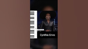 Thumbnail of Cynthia Erivo singing the Defying Gravity Battle Cry Riff on Jimmy Fallon (Vocal Showcase)