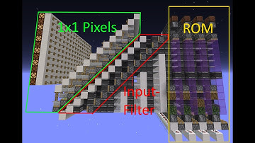 Minecraft 1x1 Lamp Display With ROM