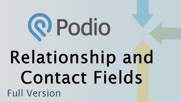 Using Podio Relationships / Contact Fields in Globiflow