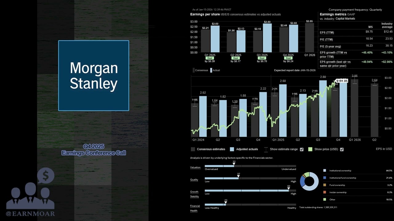 $MS Morgan Stanley Q4 2025 Earnings Conference Call