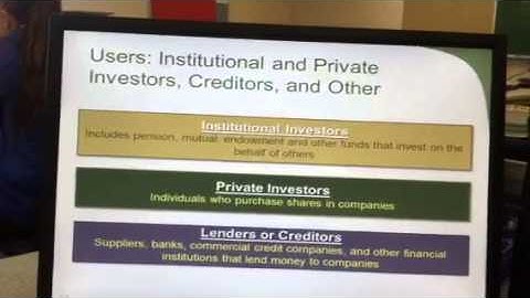 Ch.5 financial accounting part 2