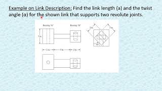 Ch3 Part 1