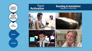 Rapid Activation for Merchant Onboarding