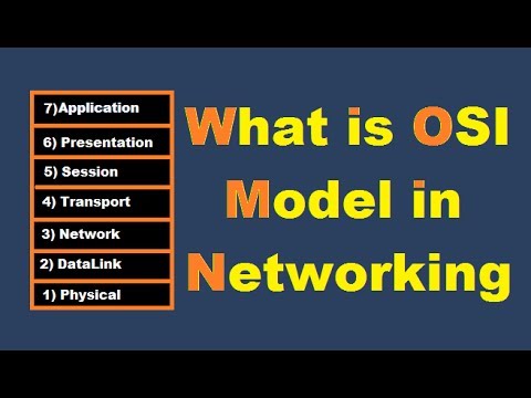 Video: Hva er OSI modell PPT?