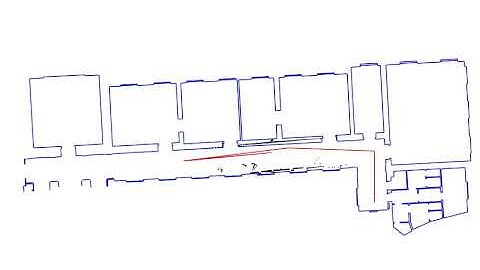 2 - Localization using odometry