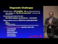 The Sacroiliac Joint Patient Presentation - Ralph F. Rashbaum, MD