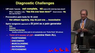 The Sacroiliac Joint Patient Presentation - Ralph F. Rashbaum, MD