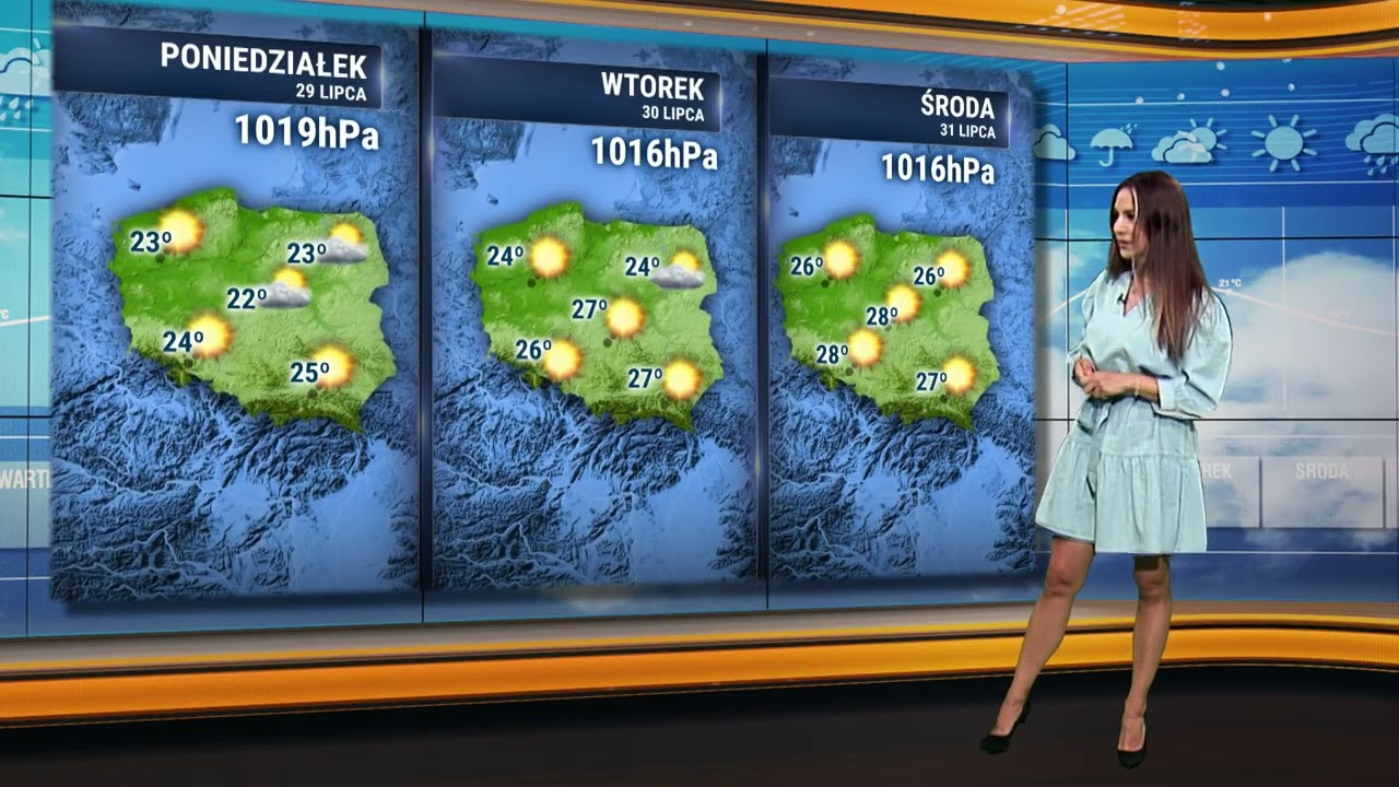 Prognoza pogody 27-07-2024 godz. 