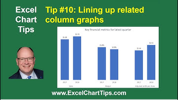 Excel Chart Tip: Lining up related column graphs at the horizontal axis