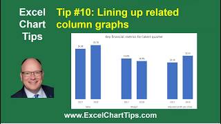 Excel Chart Tip: Lining up related column graphs at the horizontal axis