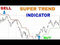 How to use super trend indicator