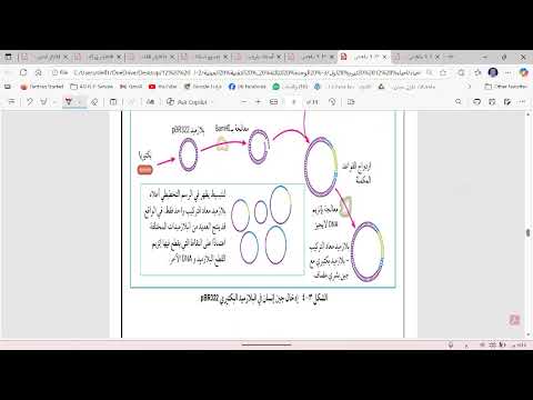 مراجعة اول 3 دروس من الوحدة الثالثة صف ثانى عشر 
