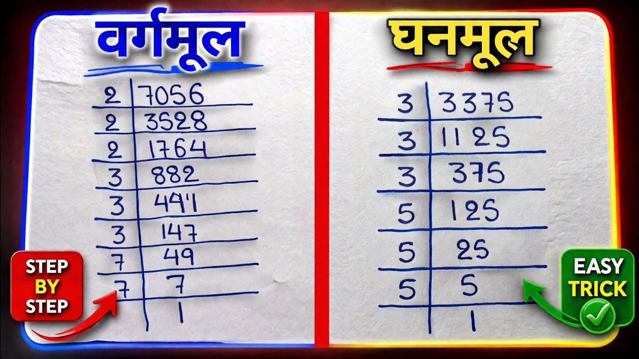 Ghanmul वर्गमूल और घनमूल निकालना सीखें | vargmul aur ghanmul gunankhand vidhi ...