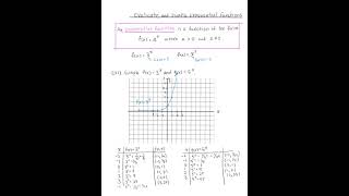 4.1  Exponential Functions