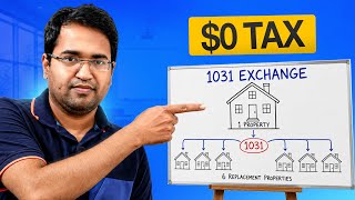 Detalles Why I Sold a Rental and Bought 6 (Not What You Think) Guía