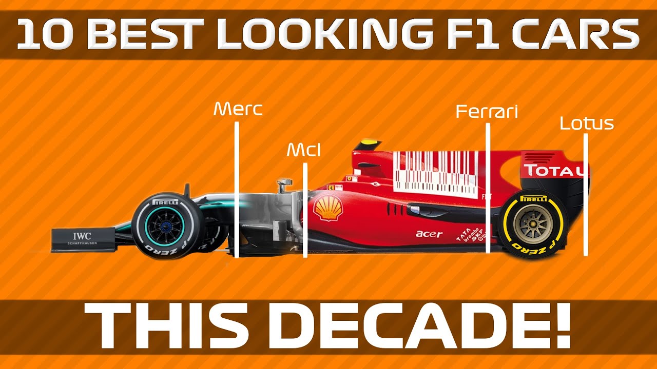 10 BEST LOOKING F1 CARS THIS DECADE!