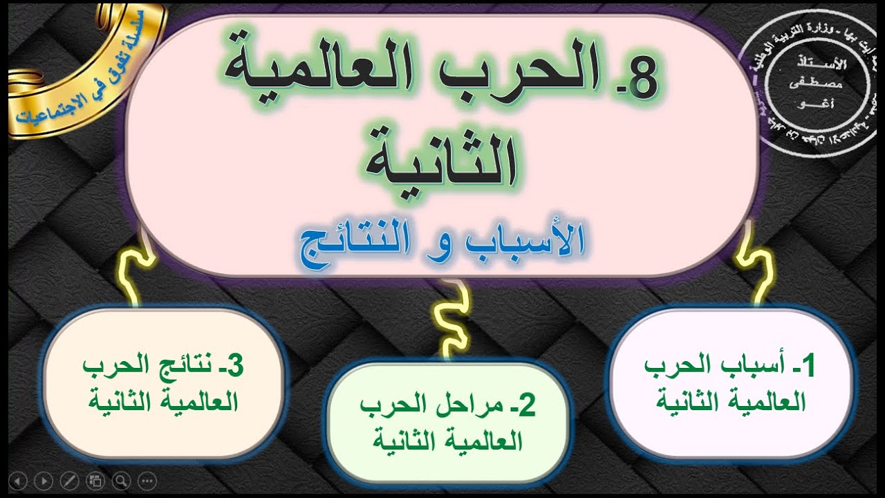الحرب العالمية الثانية الأسباب و النتائج التاريخ الثالثة اعدادي الدرس 8 الدورة 2 مع ملخص للمراجعة...