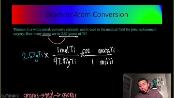 CHEMISTRY - Gram to Atom Conversion