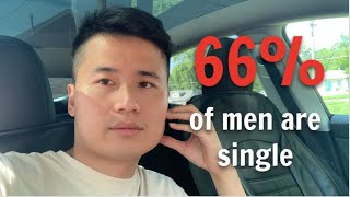 Why are 66% of young men single