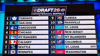 2026 NHL Draft Rankings and Preview: Combine Edition