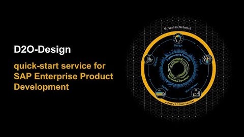 Consulting by SAP: Quick-Start Service for SAP Enterprise Product Development