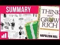 Think and Grow Rich by Napoleon Hill - How to Be Rich ► Animated Book Summary