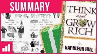 Think and Grow Rich by Napoleon Hill  How to Be Rich ► Animated Book Summary