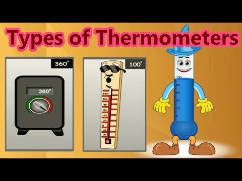 Video: Wat Is Een Thermometer?