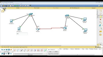 6 How to Use Packet tracer part 2 - CCNA Full Course in Urdu/Hindi