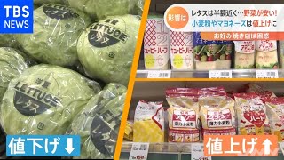 打撃“値上げの夏”に・・・食卓に影響は