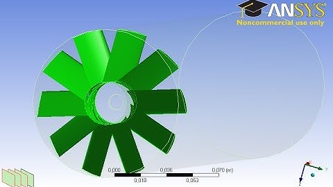 Part 2: ANSYS-Fluent workbench tutorial for gas burner with air swirler