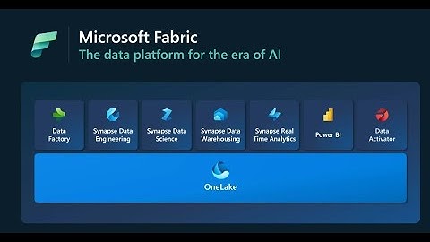 Microsoft Fabric Data Factory: The Future of Data Integration