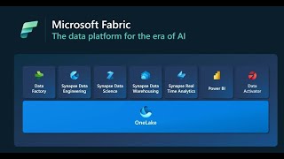 Microsoft Fabric Data Factory: The Future of Data Integration