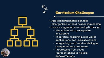 Usiskin (1989/2014) "Building Mathematics Curricula with Applications and Modeling"