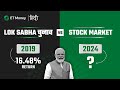 How elections impact stock market  2024            